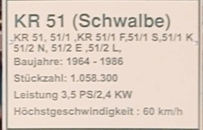 ./HeimatJubi/80_Heimatverein Vippachedelhausen im Klosmuseum_Fahrzeuge 2025_ergebnis.webp